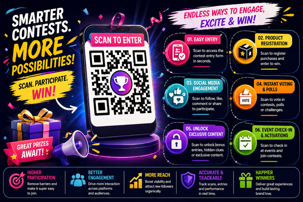 Use Cases for QR Codes in Contests