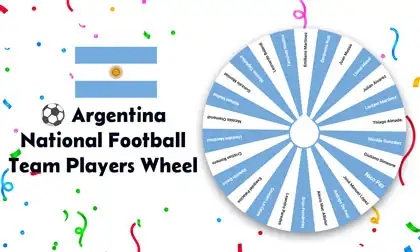 Argentina National Football Team Players Wheel