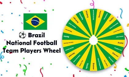 Brazil National Football Team Players Wheel
