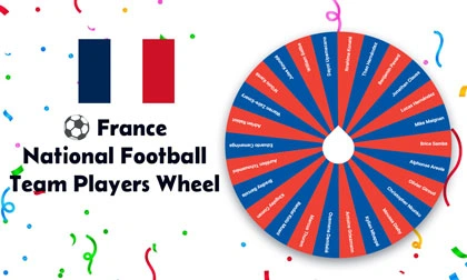 France National Football Team Players Wheel