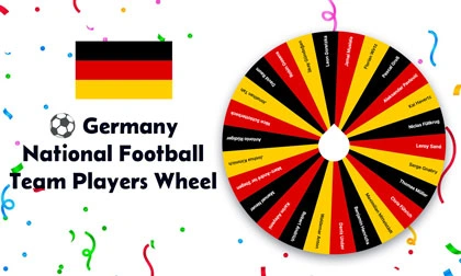 Germany National Football Team Players Wheel