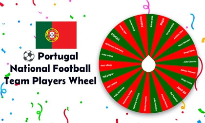 Portugal National Football Team Players Wheel