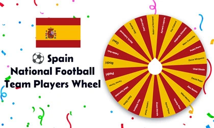 Spain National Football Team Players Wheel